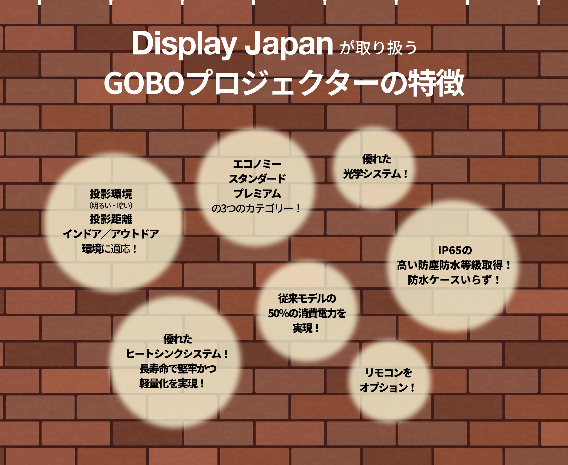 GOBOプロジェクターの特徴