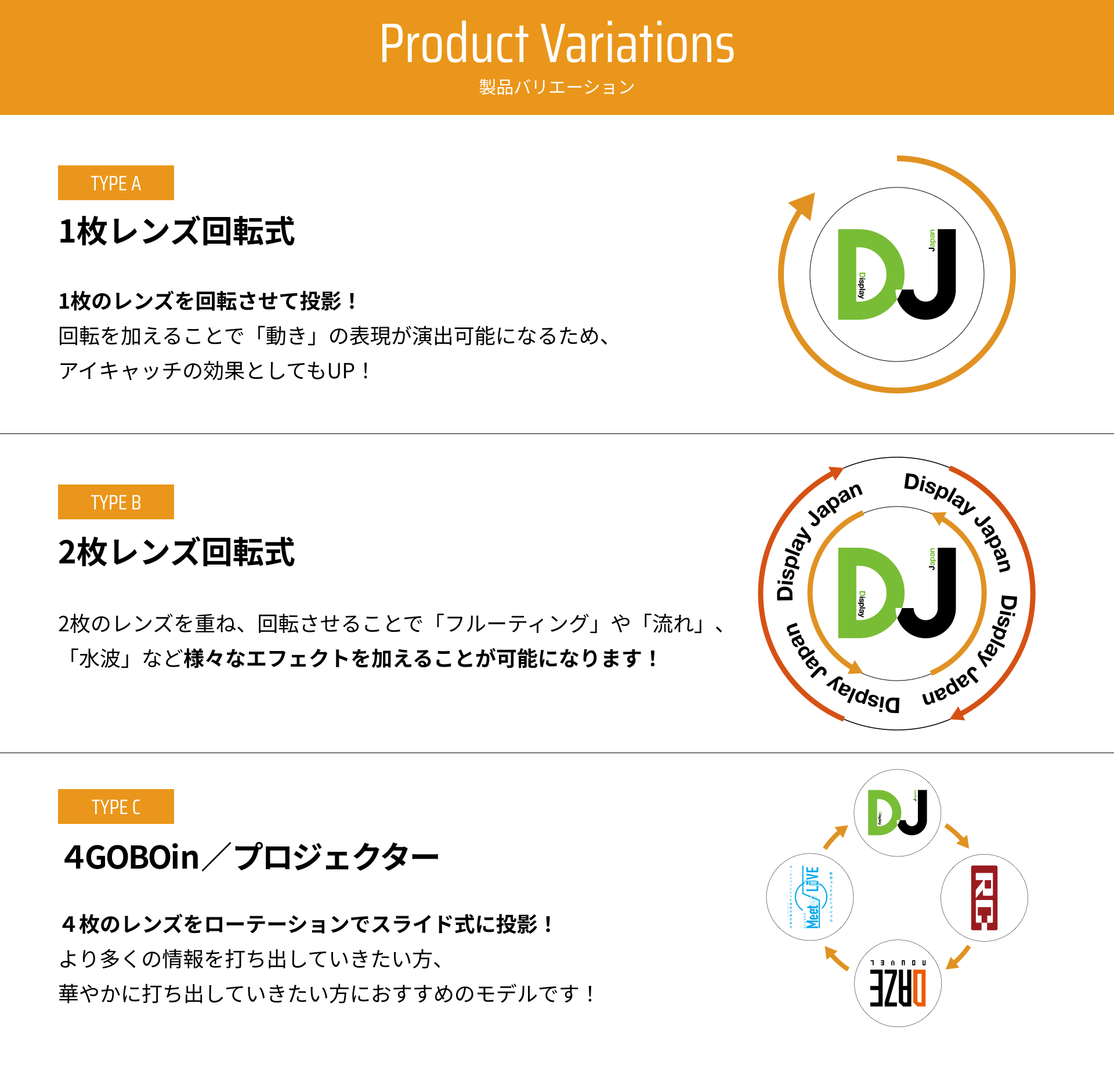 製品バリエーション